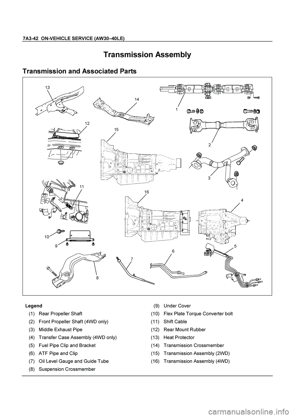 ISUZU TF SERIES 2004  Workshop Manual 7A3-42  ON-VEHICLE SERVICE (AW30 –40LE) 
 
Transmission Assembly   
Transmission and Associated Parts   
  
 
  
  
Legend    
(9) Under Cover  
(1)  Rear Propeller Shaft   (10) Flex Plate Torque Co