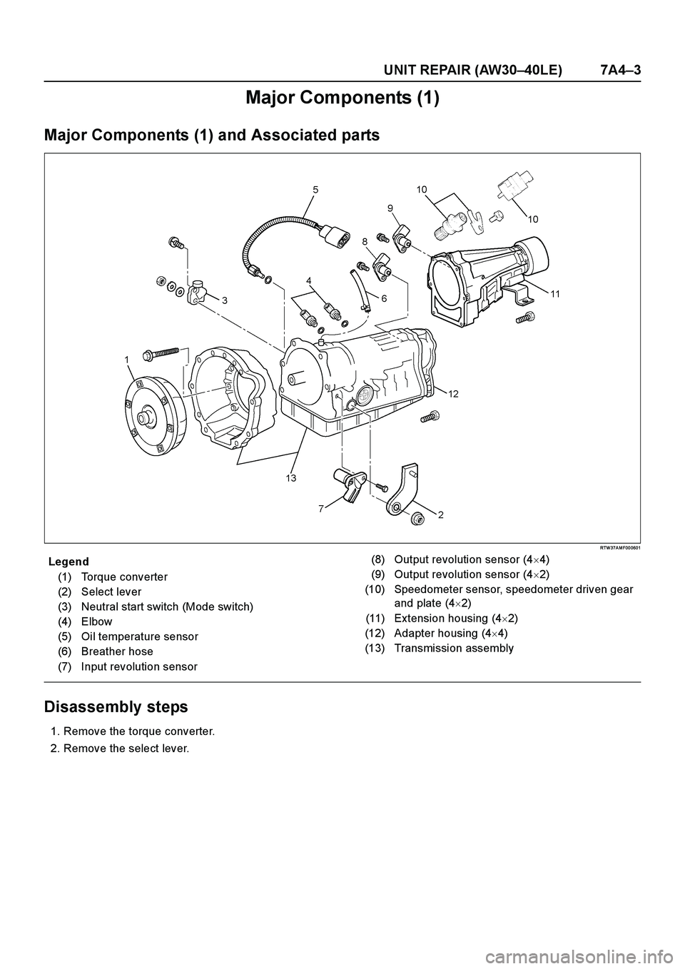 ISUZU TF SERIES 2004  Workshop Manual UNIT REPAIR (AW30–40LE) 7A4–3
Major Components (1)
Major Components (1) and Associated parts
RTW 37A M F00 0601
E nd O FCallo ut
Disassembly  steps
1. Remove the torque converter.
2. Remov e the s