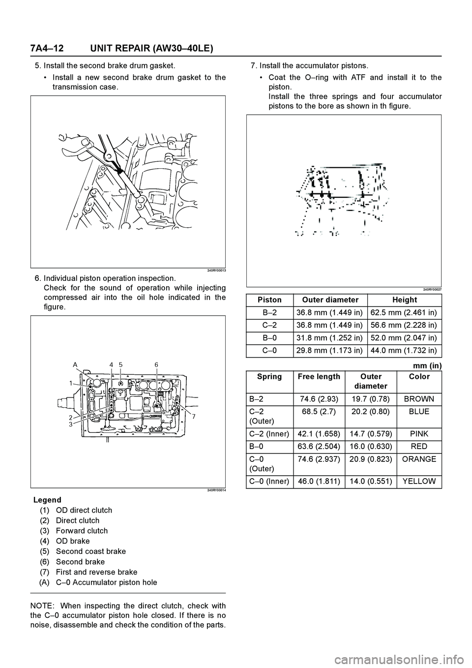 ISUZU TF SERIES 2004  Workshop Manual 7A4–12 UNIT REPAIR (AW30–40LE)
5. Install the second brake drum gasket.
Install a new second brake drum gasket to the
transmission case.
24 0RY 0 001 3
6. Individual piston operation inspection.
