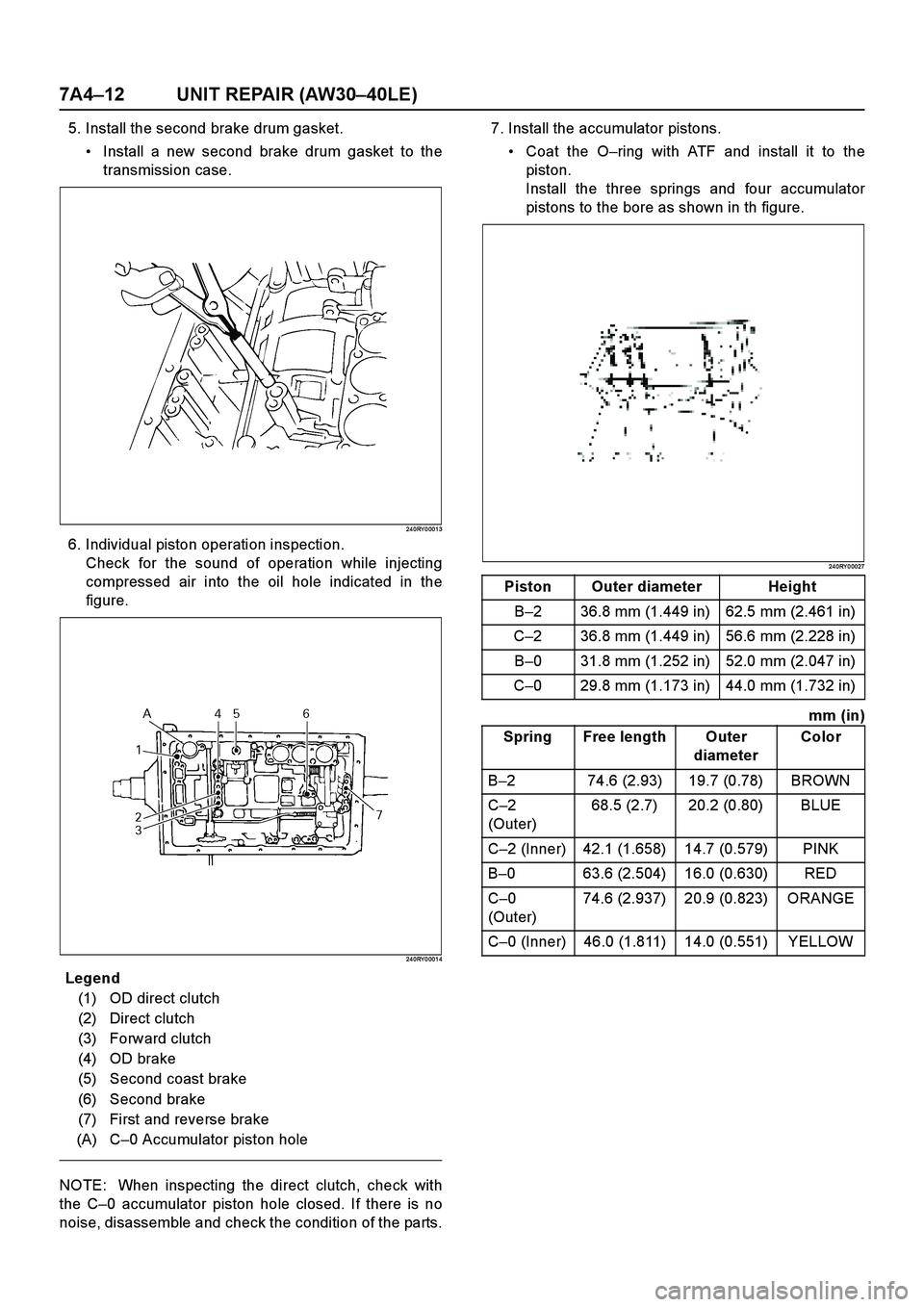 ISUZU TF SERIES 2004 Workshop Manual 7A4–12 UNIT REPAIR (AW30–40LE)
5. Install the second brake drum gasket.
Install a new second brake drum gasket to the
transmission case.
24 0RY 0 001 3
6. Individual piston operation inspection.
ISUZU TF SERIES 2004 Workshop Manual 7A4–12 UNIT REPAIR (AW30–40LE)
5. Install the second brake drum gasket.
Install a new second brake drum gasket to the
transmission case.
24 0RY 0 001 3
6. Individual piston operation inspection.