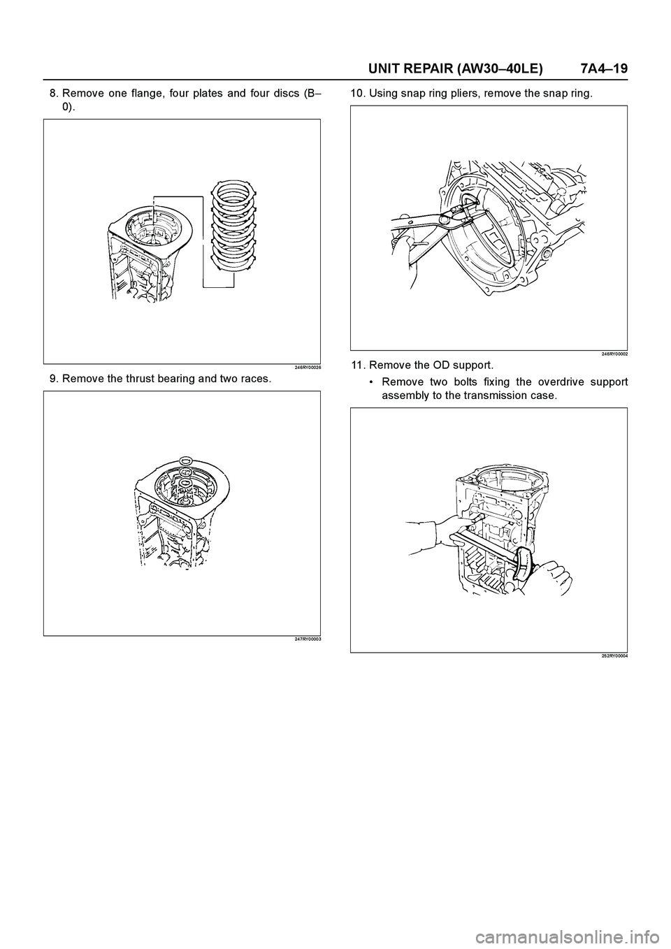 ISUZU TF SERIES 2004  Workshop Manual UNIT REPAIR (AW30–40LE) 7A4–19
8. Remove one flange, four plates and four discs (B–
0).
24 6RY 0 002 6
9. Remove the thrust bearing and two races.
24 7RY 0 000 3
10. Using snap ring pliers, remo