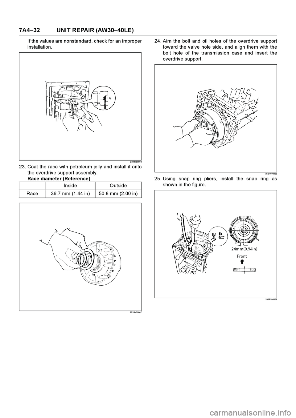 ISUZU TF SERIES 2004  Workshop Manual 7A4–32 UNIT REPAIR (AW30–40LE)
If the values are nonstandard, check for an improper
installation.
24 8RY 0 000 4
23. Coat the race with petroleum jelly and install it onto
the overdrive support as