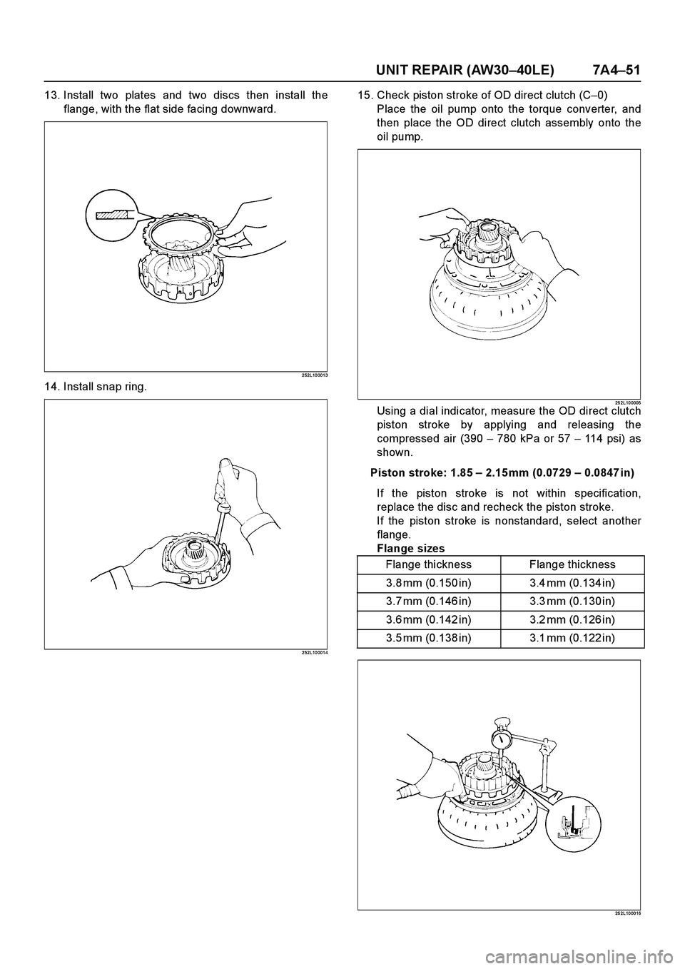 ISUZU TF SERIES 2004  Workshop Manual UNIT REPAIR (AW30–40LE) 7A4–51
13. Install two plates and two discs then install the
flange, with the flat side facing downward.
2 52L10 001 3
14. Install snap ring.
2 52L10 001 4
15. Check piston