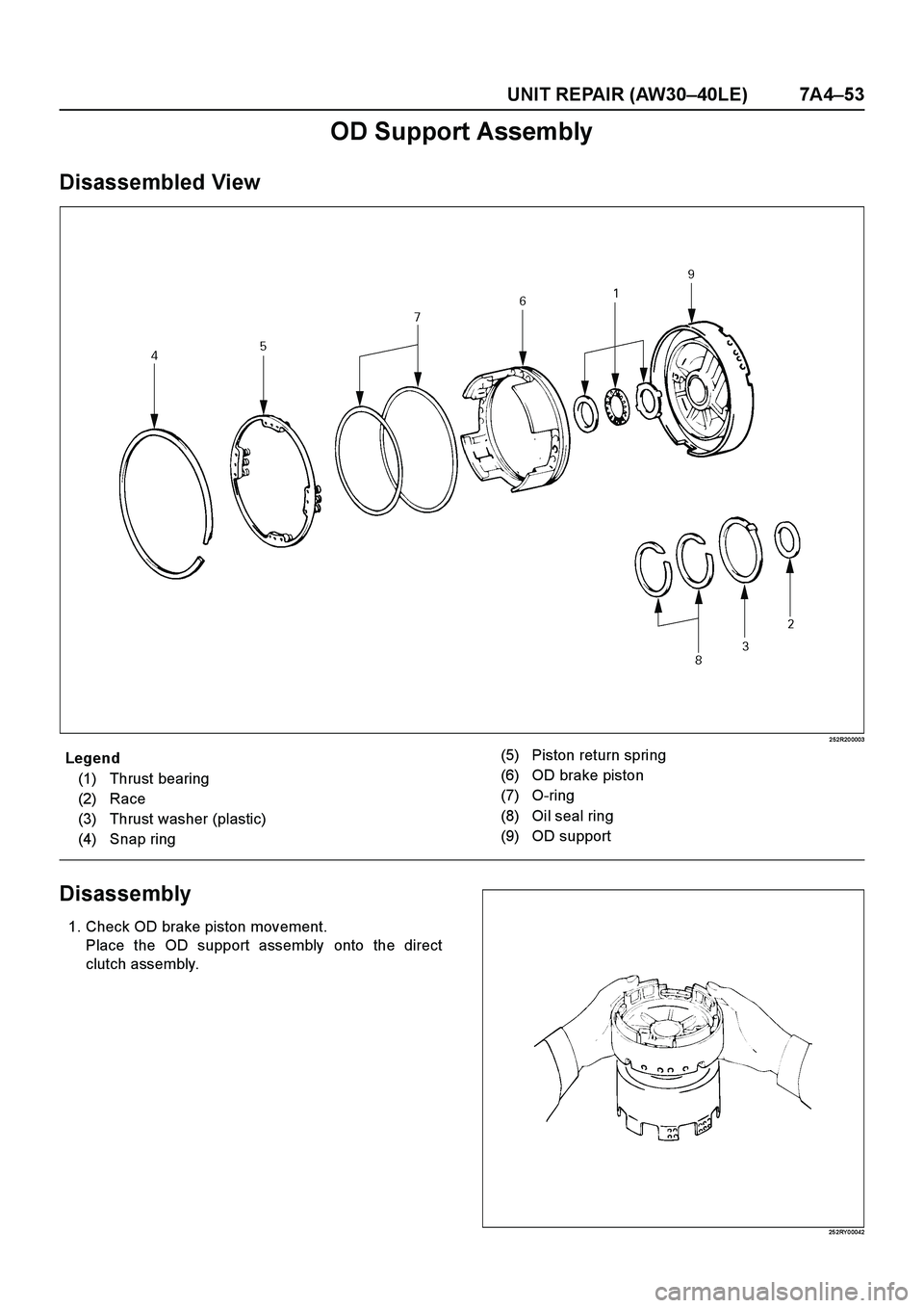 ISUZU TF SERIES 2004  Workshop Manual UNIT REPAIR (AW30–40LE) 7A4–53
OD Support Assembly
Disassembled View
2 52R20 0003
E nd O FCallo ut
Disassembly
1. Check OD brake piston movement.
Place the OD support assembly onto the direct
clut