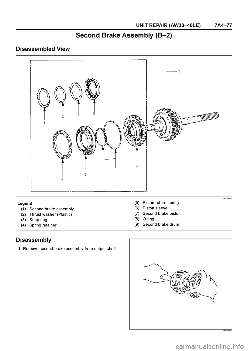 ISUZU TF SERIES 2004  Workshop Manual UNIT REPAIR (AW30–40LE) 7A4–77
Second Brake A ssembly (B–2)
Disassembled View
2 46R20 0001
E nd O FCallo ut
Disassembly
1. Remove second brake assembly from output shaft.
24 6RY 0 0007
Legend
(1
