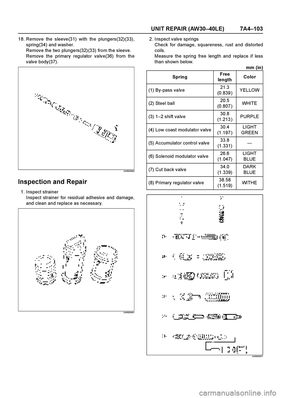 ISUZU TF SERIES 2004  Workshop Manual UNIT REPAIR (AW30–40LE) 7A4–103
18. Remove the sleeve(31) with the plungers(32)(33),
spring(34) and washer.
Remove the two plungers(32)(33) from the sleeve.
Remove the primary regulator valve(36) 