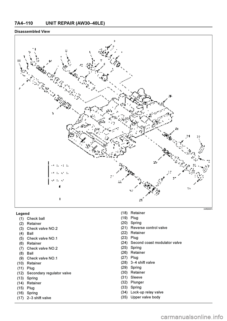 ISUZU TF SERIES 2004  Workshop Manual 7A4–110 UNIT REPAIR (AW30–40LE)
Disassembled View
2 43R20 0074
E nd O FCallo ut
Legend
(1) Check ball 
(2) Retainer
(3) Check valve NO.2
(4) Ball
(5) Check valve NO.1
(6) Retainer
(7) Check valve 