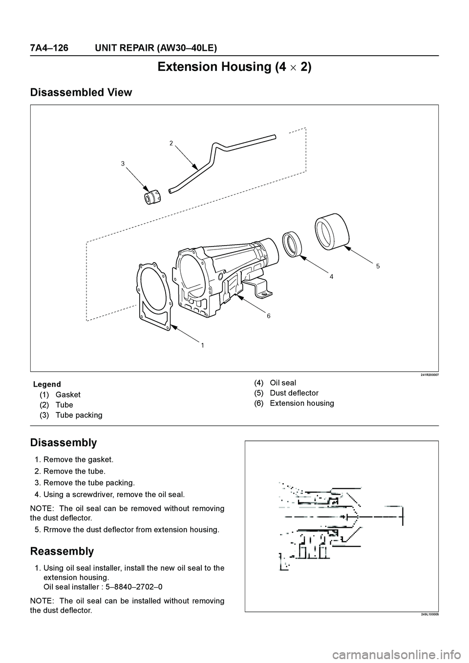 ISUZU TF SERIES 2004  Workshop Manual 7A4–126 UNIT REPAIR (AW30–40LE)
Extension Housing (4  2)
Disassembled View
2 41R20 0007
E nd O FCallo ut
Disassembly
1. Remove the gasket.
2. Remove the tube.
3. Remove the tube packing.
4. Using