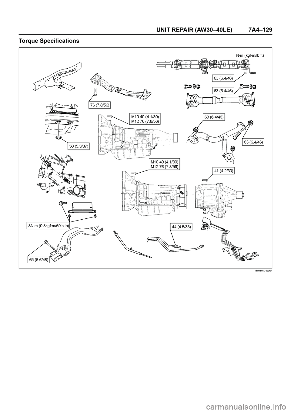 ISUZU TF SERIES 2004  Workshop Manual UNIT REPAIR (AW30–40LE) 7A4–129
Torque Specifications
RT W37 A LF00 2101 