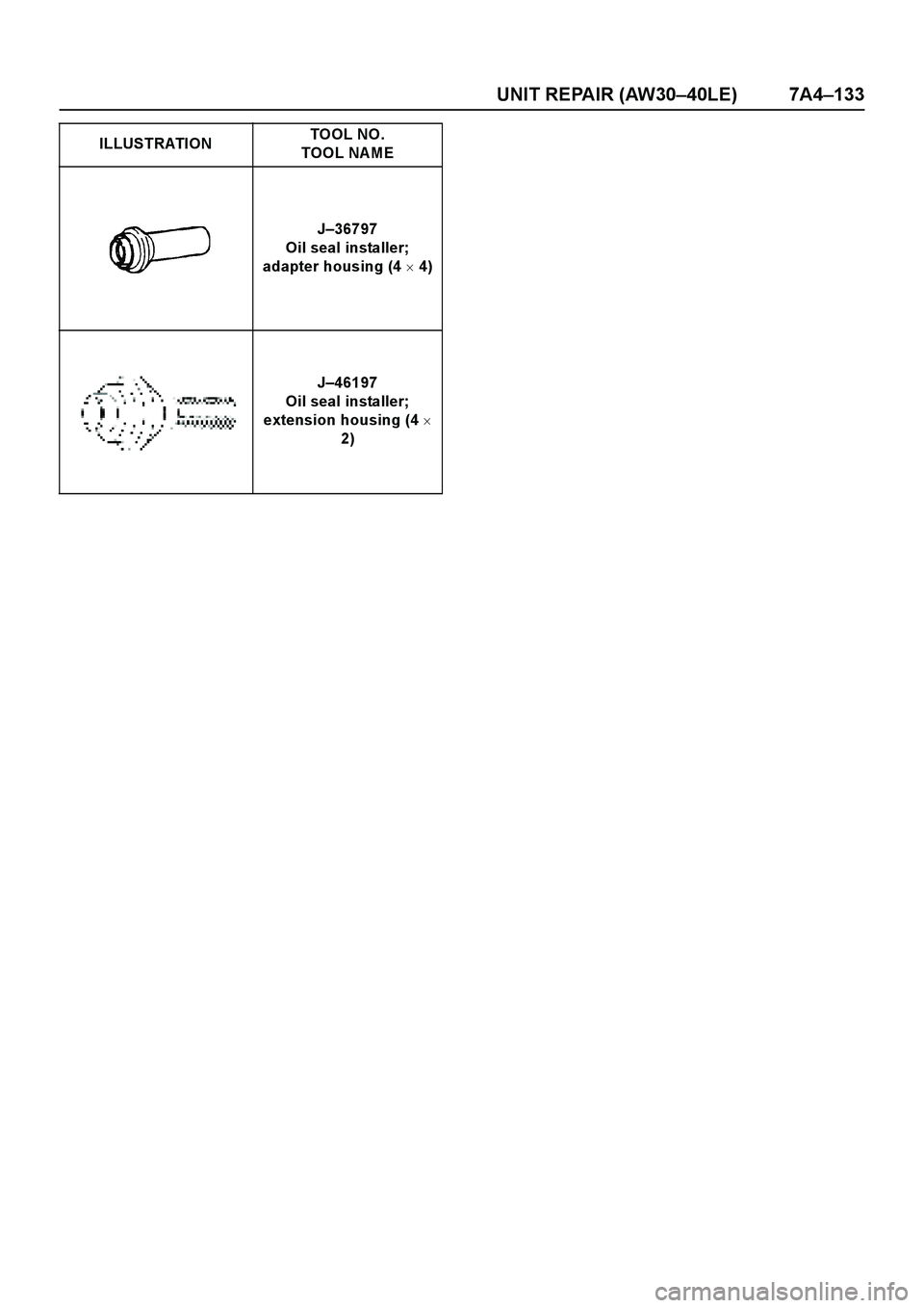 ISUZU TF SERIES 2004  Workshop Manual UNIT REPAIR (AW30–40LE) 7A4–133
J–36797
Oil seal installer;
adapter housing (4  4)
J–46197
Oil seal installer;
extension housing (4  
2) ILLUSTRATIONTOOL NO.
TOOL NAME 