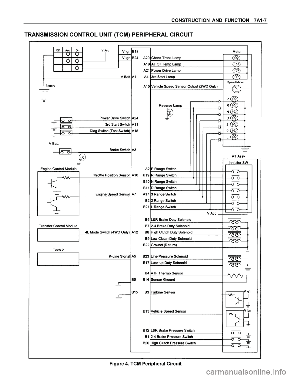 ISUZU TF SERIES 2004  Workshop Manual CONSTRUCTION AND FUNCTION  7A1-7 
 
TRANSMISSION CONTROL UNIT (TCM) PERIPHERAL CIRCUIT 
 
 
 
 
 
 
 
 
 
 
 
 
 
 
 
 
 
 
 
 
 
 
 
 
 
 
 
 
 
 
 
 
 
 
 
 
 
 
 
 
 
 
 
 
 
 
 
 
 
 
 
 
 
 
 
 
