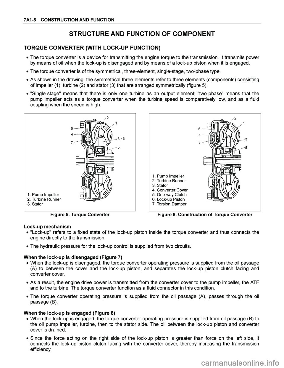 ISUZU TF SERIES 2004 Workshop Manual 7A1-8 CONSTRUCTION AND FUNCTION
STRUCTURE AND FUNCTION OF COMPONENT
TORQUE CONVERTER (WITH LOCK-UP FUNCTION)
The torque converter is a device for transmitting the engine torque to the transmissi ISUZU TF SERIES 2004 Workshop Manual 7A1-8 CONSTRUCTION AND FUNCTION
STRUCTURE AND FUNCTION OF COMPONENT
TORQUE CONVERTER (WITH LOCK-UP FUNCTION)
The torque converter is a device for transmitting the engine torque to the transmissi