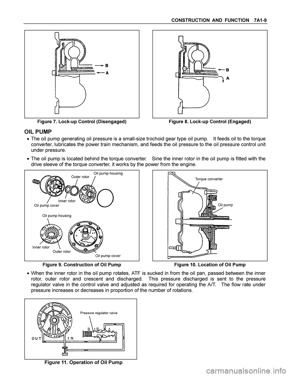 ISUZU TF SERIES 2004 Workshop Manual CONSTRUCTION AND FUNCTION 7A1-9
Figure 7. Lock-up Control (Disengaged) Figure 8. Lock-up Control (Engaged)
OIL PUMP
The oil pump generating oil pressure is a small-size trochoid gear t ISUZU TF SERIES 2004 Workshop Manual CONSTRUCTION AND FUNCTION 7A1-9
Figure 7. Lock-up Control (Disengaged) Figure 8. Lock-up Control (Engaged)
OIL PUMP
The oil pump generating oil pressure is a small-size trochoid gear t