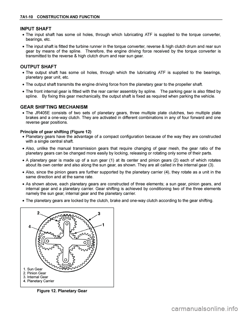 ISUZU TF SERIES 2004 Workshop Manual 7A1-10 CONSTRUCTION AND FUNCTION
INPUT SHAFT
The input shaft has some oil holes, through which lubricating ATF is supplied to the torque converter,
bearings, etc.
The input shaft is fitted t ISUZU TF SERIES 2004 Workshop Manual 7A1-10 CONSTRUCTION AND FUNCTION
INPUT SHAFT
The input shaft has some oil holes, through which lubricating ATF is supplied to the torque converter,
bearings, etc.
The input shaft is fitted t