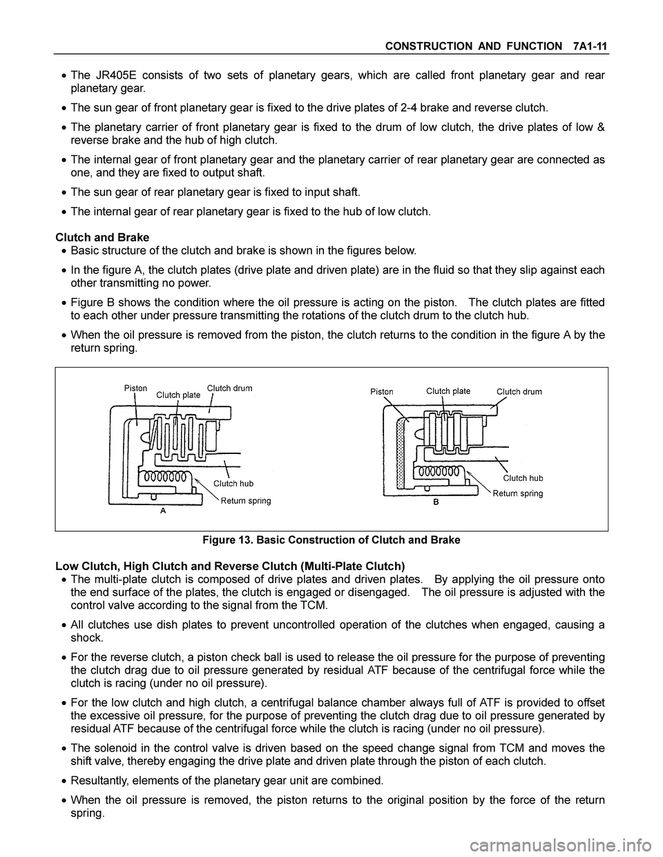 ISUZU TF SERIES 2004  Workshop Manual CONSTRUCTION AND FUNCTION  7A1-11 
 
 The JR405E consists of two sets of planetary gears, which are called front planetary gear and rear 
planetary gear. 
  The sun gear of front planetary gear is f