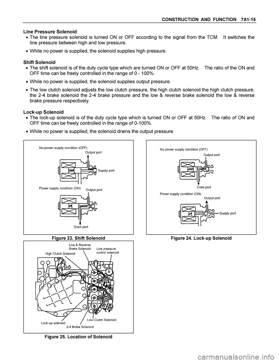 ISUZU TF SERIES 2004 Workshop Manual CONSTRUCTION AND FUNCTION 7A1-15
Line Pressure Solenoid
The line pressure solenoid is turned ON or OFF according to the signal from the TCM. It switches the
line pressure between high and l ISUZU TF SERIES 2004 Workshop Manual CONSTRUCTION AND FUNCTION 7A1-15
Line Pressure Solenoid
The line pressure solenoid is turned ON or OFF according to the signal from the TCM. It switches the
line pressure between high and l