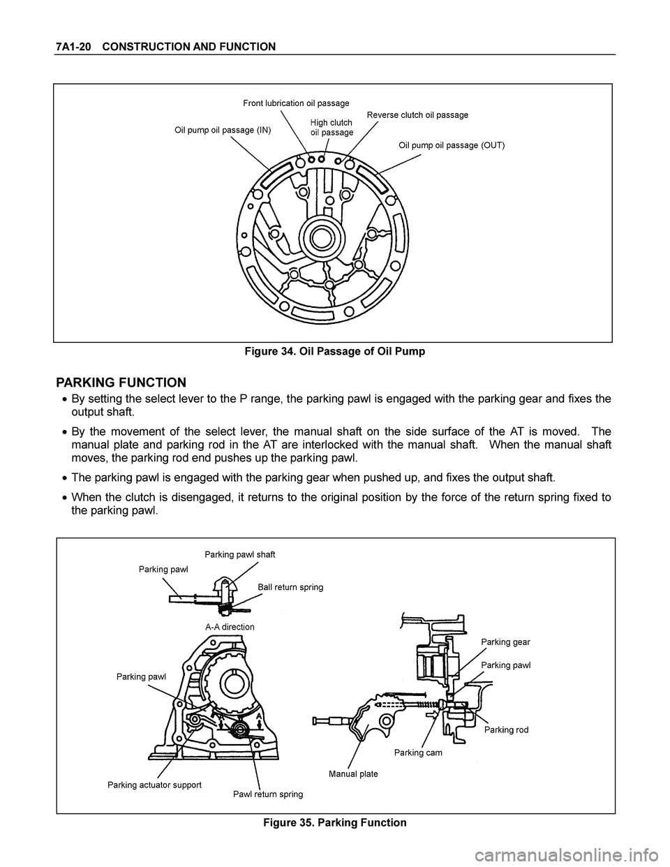 ISUZU TF SERIES 2004  Workshop Manual 7A1-20  CONSTRUCTION AND FUNCTION 
 
 
Figure 34. Oil Passage of Oil Pump 
 
PARKING FUNCTION 
  By setting the select lever to the P range, the parking pawl is engaged with the parking gear and fixe
