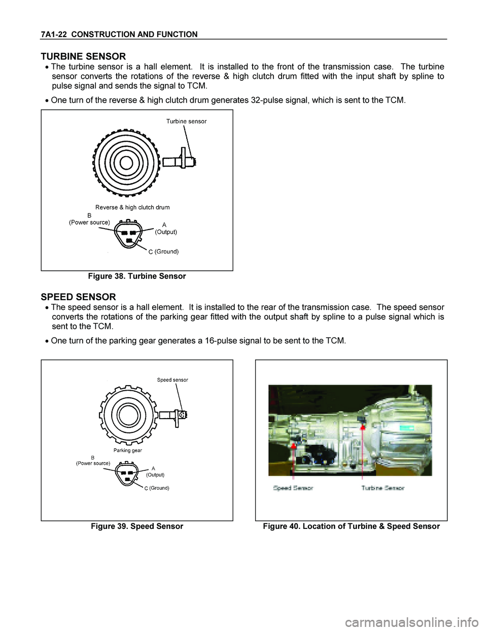 ISUZU TF SERIES 2004  Workshop Manual 7A1-22  CONSTRUCTION AND FUNCTION 
TURBINE SENSOR 
 The turbine sensor is a hall element.  It is installed to the front of the transmission case.  The turbine 
sensor converts the rotations of the re
