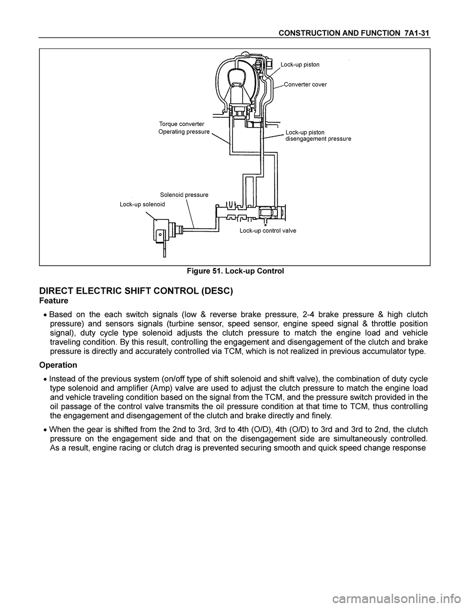 ISUZU TF SERIES 2004 Workshop Manual CONSTRUCTION AND FUNCTION 7A1-31
Figure 51. Lock-up Control
DIRECT ELECTRIC SHIFT CONTROL (DESC)
Feature
Based on the each switch signals (low & reverse brake pressure, 2-4 brake press ISUZU TF SERIES 2004 Workshop Manual CONSTRUCTION AND FUNCTION 7A1-31
Figure 51. Lock-up Control
DIRECT ELECTRIC SHIFT CONTROL (DESC)
Feature
Based on the each switch signals (low & reverse brake pressure, 2-4 brake press