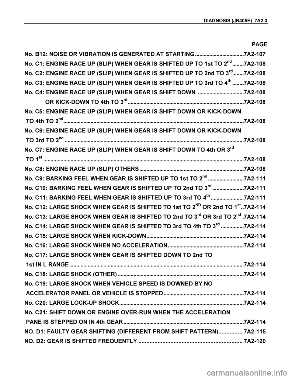 ISUZU TF SERIES 2004  Workshop Manual DIAGNOSIS (JR405E)  7A2-3 
 PAGE 
No. B12: NOISE OR VIBRATION IS GENERATED AT STARTING..................................7A2-107 
No. C1: ENGINE RACE UP (SLIP) WHEN GEAR IS SHIFTED UP TO 1st TO 2
nd...