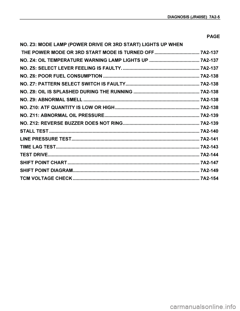 ISUZU TF SERIES 2004  Workshop Manual DIAGNOSIS (JR405E)  7A2-5 
 PAGE 
NO. Z3: MODE LAMP (POWER DRIVE OR 3RD START) LIGHTS UP WHEN 
 THE POWER MODE OR 3RD START MODE IS TURNED OFF .................................. 7A2-137 
NO. Z4: OIL T