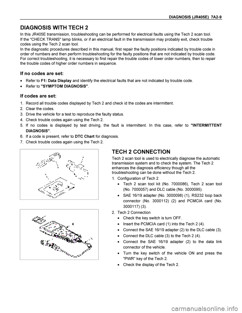 ISUZU TF SERIES 2004 Workshop Manual DIAGNOSIS (JR405E) 7A2-9
DIAGNOSIS WITH TECH 2
In this JR405E transmission, troubleshooting can be performed for electrical faults using the Tech 2 scan tool.
If the "CHECK TRANS" lamp blinks, or ISUZU TF SERIES 2004 Workshop Manual DIAGNOSIS (JR405E) 7A2-9
DIAGNOSIS WITH TECH 2
In this JR405E transmission, troubleshooting can be performed for electrical faults using the Tech 2 scan tool.
If the "CHECK TRANS" lamp blinks, or