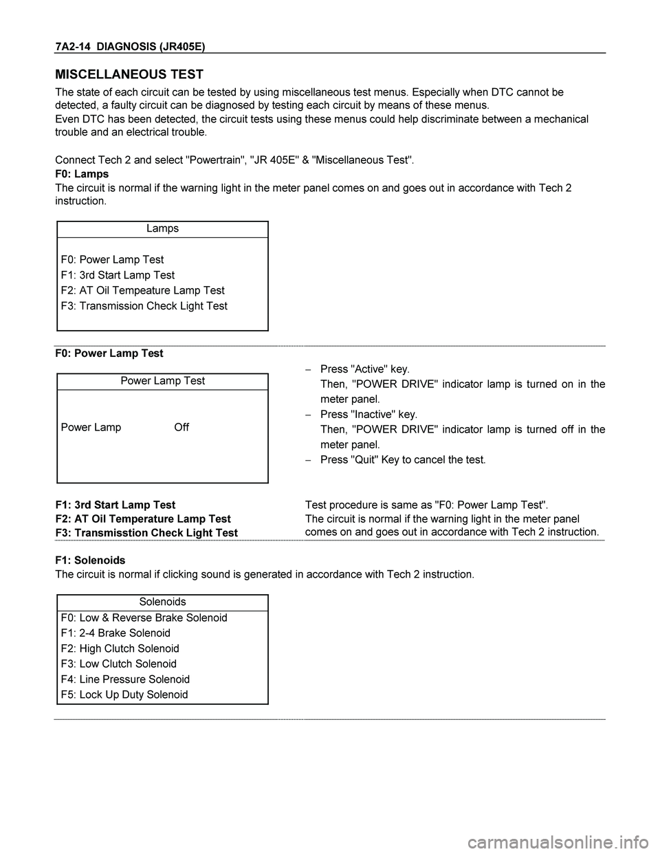 ISUZU TF SERIES 2004 Workshop Manual 7A2-14 DIAGNOSIS (JR405E)
MISCELLANEOUS TEST
The state of each circuit can be tested by using miscellaneous test menus. Especially when DTC cannot be
detected, a faulty circuit can be diagnosed ISUZU TF SERIES 2004 Workshop Manual 7A2-14 DIAGNOSIS (JR405E)
MISCELLANEOUS TEST
The state of each circuit can be tested by using miscellaneous test menus. Especially when DTC cannot be
detected, a faulty circuit can be diagnosed