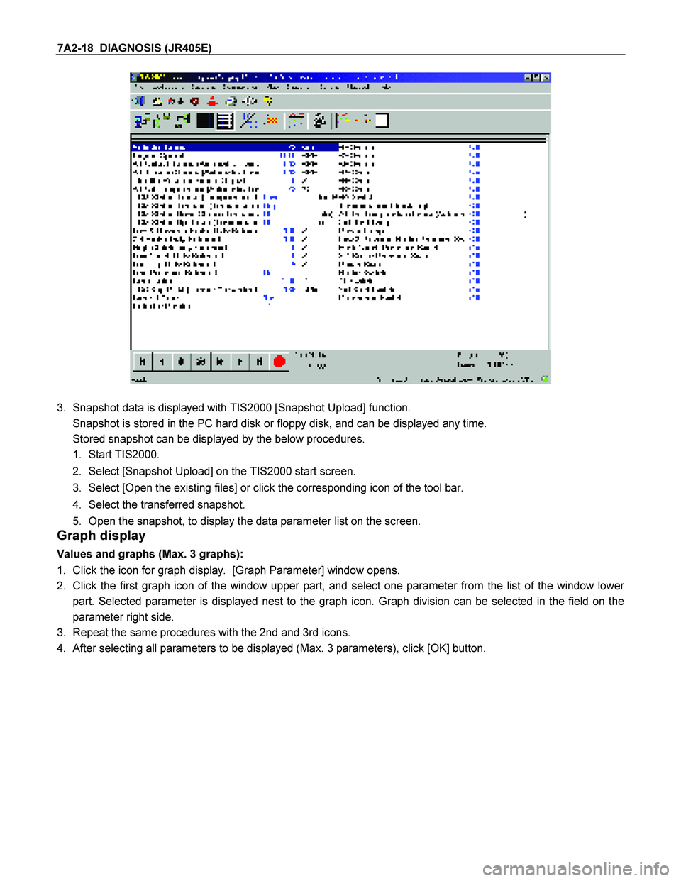 ISUZU TF SERIES 2004  Workshop Manual 7A2-18  DIAGNOSIS (JR405E) 
 
 
3. Snapshot data is displayed with TIS2000 [Snapshot Upload] function. 
 Snapshot is stored in the PC hard disk or floppy disk, and can be displayed any time. 
 Stored 