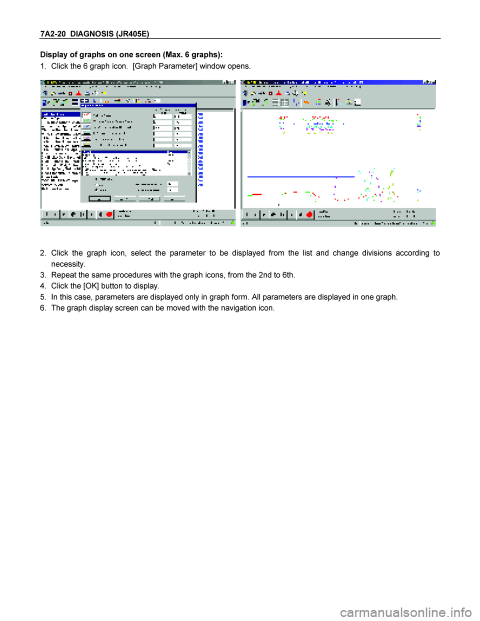ISUZU TF SERIES 2004  Workshop Manual 7A2-20  DIAGNOSIS (JR405E) 
Display of graphs on one screen (Max. 6 graphs):  
1. Click the 6 graph icon.  [Graph Parameter] window opens. 
 
 
   
 
2. Click the graph icon, select the parameter to b