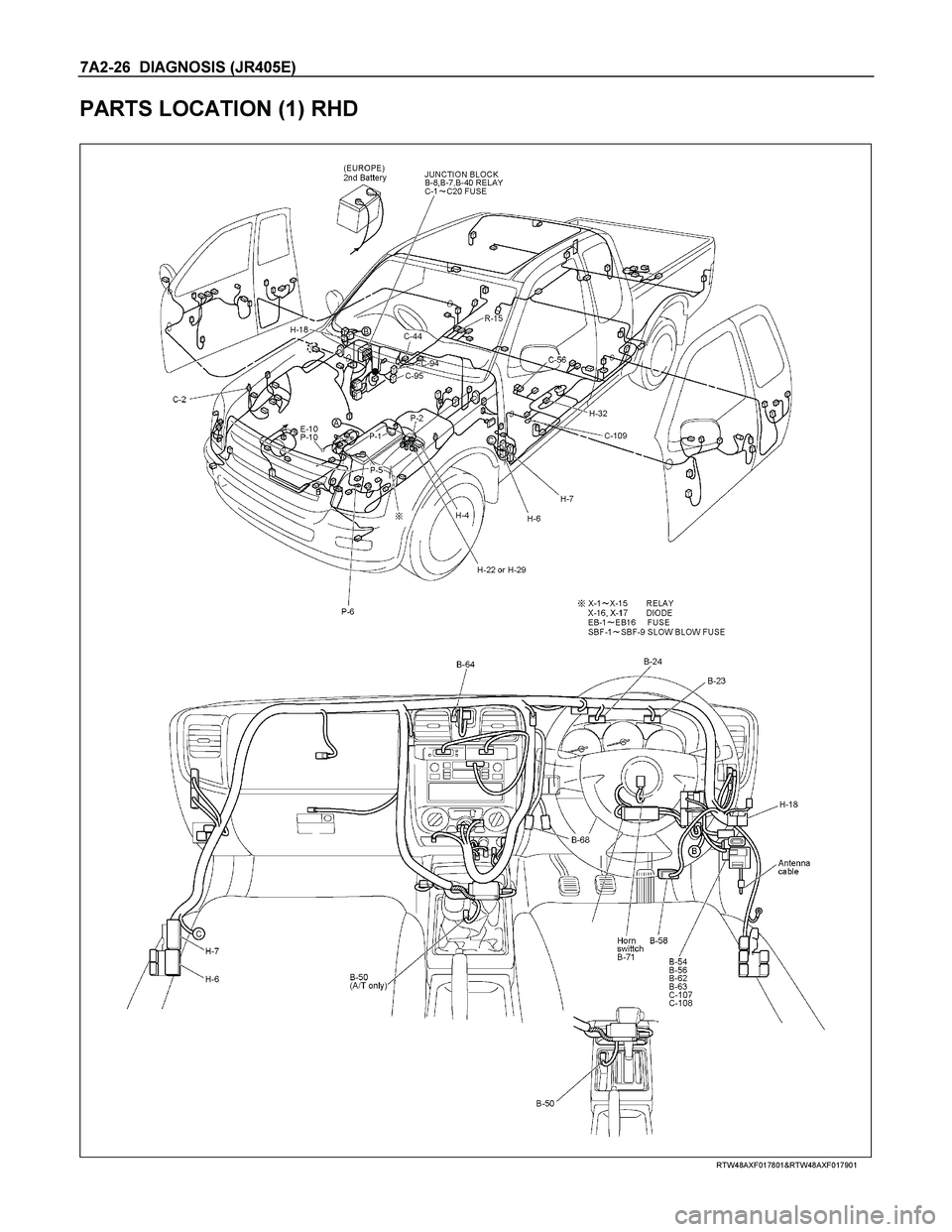 ISUZU TF SERIES 2004  Workshop Manual 7A2-26  DIAGNOSIS (JR405E) 
PARTS LOCATION (1) RHD 
 
 
 
 
 
 
 
 
RTW48AXF017801&RTW48AXF017901  