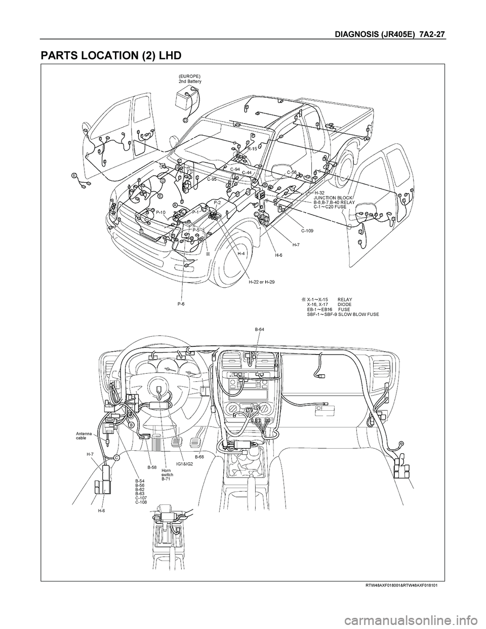 ISUZU TF SERIES 2004  Workshop Manual DIAGNOSIS (JR405E)  7A2-27 
PARTS LOCATION (2) LHD 
  
 
 
 
 
RTW48AXF018001&RTW48AXF018101  