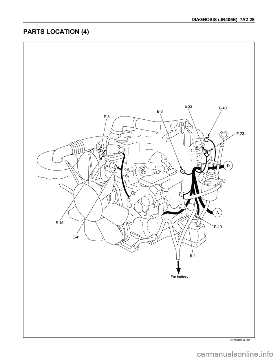 ISUZU TF SERIES 2004  Workshop Manual DIAGNOSIS (JR405E)  7A2-29 
PARTS LOCATION (4) 
 
 RTW38DXF007601  