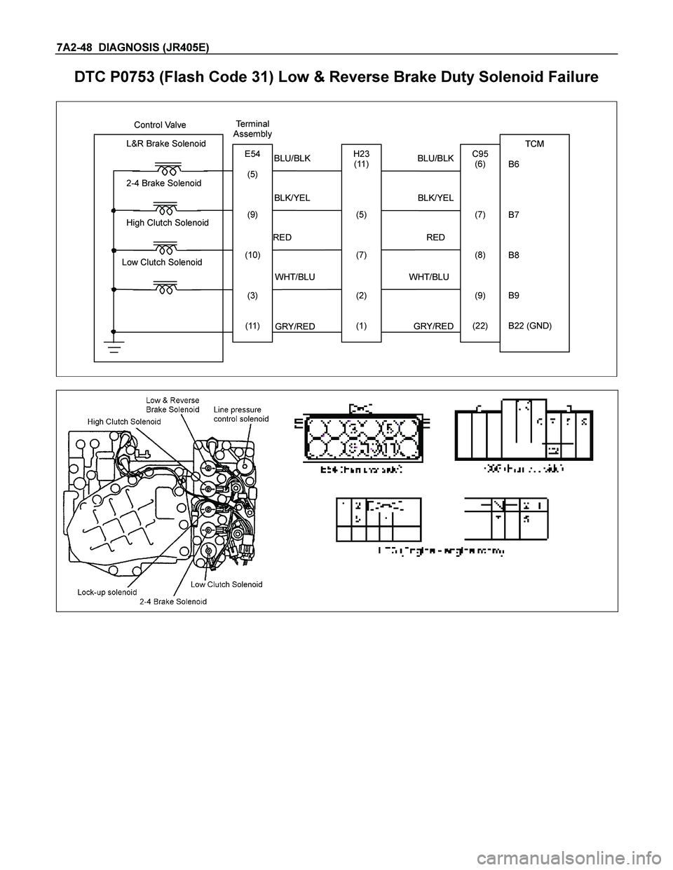 ISUZU TF SERIES 2004  Workshop Manual 7A2-48  DIAGNOSIS (JR405E)  
DTC P0753 (Flash Code 31) Low & Reverse Brake Duty Solenoid Failure 
  
 
 
       Control Valve   
               
                                         
TCM  
 
B6  
