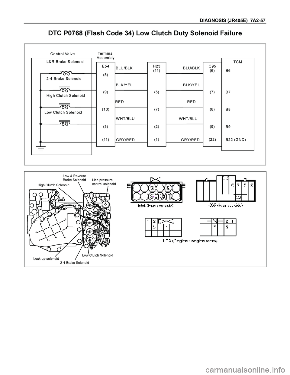 ISUZU TF SERIES 2004  Workshop Manual DIAGNOSIS (JR405E)  7A2-57  
DTC P0768 (Flash Code 34) Low Clutch Duty Solenoid Failure 
  
 
 
       C ontrol Valve
               
                                        TCM 
B6 
B7 
B8 
B9 
B22 (