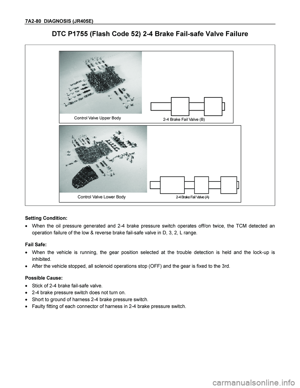 ISUZU TF SERIES 2004  Workshop Manual 7A2-80  DIAGNOSIS (JR405E) 
DTC P1755 (Flash Code 52) 2-4 Brake Fail-safe Valve Failure 
 
Control Valve Upper Body2-4 Brake Fail Valve (B)
Control Valve Lower Body2- 4 Br ake Fai l  Val ve ( A)
 
Set