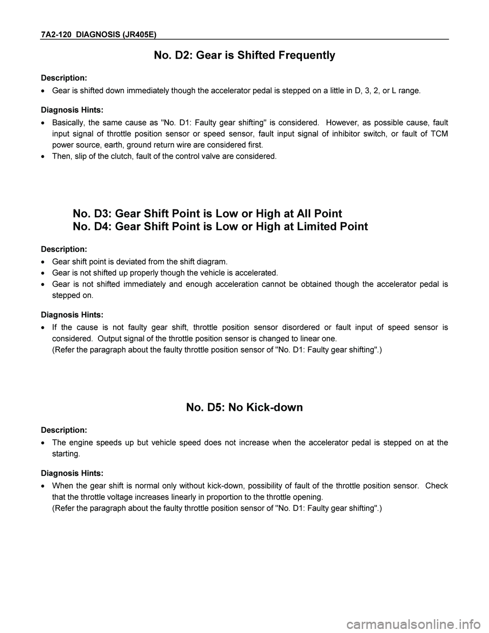 ISUZU TF SERIES 2004  Workshop Manual 7A2-120  DIAGNOSIS (JR405E) 
No. D2: Gear is Shifted Frequently 
 
Description: 
  Gear is shifted down immediately though the accelerator pedal is stepped on a little in D, 3, 2, or L range. 
 
Diag