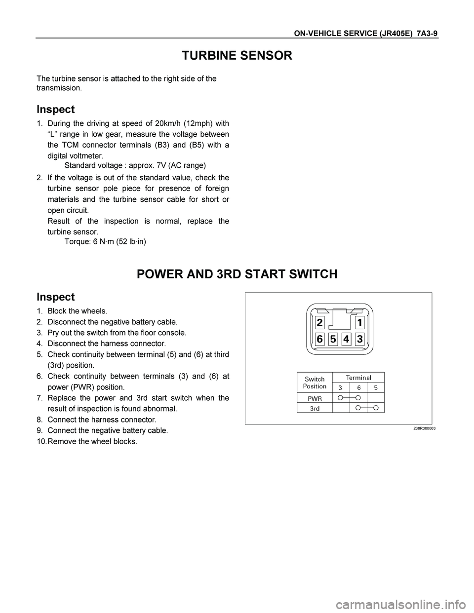 ISUZU TF SERIES 2004 Workshop Manual ON-VEHICLE SERVICE (JR405E) 7A3-9
TURBINE SENSOR
The turbine sensor is attached to the right side of the
transmission.
Inspect
1. During the driving at speed of 20km/h (12mph) with
“L” ra ISUZU TF SERIES 2004 Workshop Manual ON-VEHICLE SERVICE (JR405E) 7A3-9
TURBINE SENSOR
The turbine sensor is attached to the right side of the
transmission.
Inspect
1. During the driving at speed of 20km/h (12mph) with
“L” ra