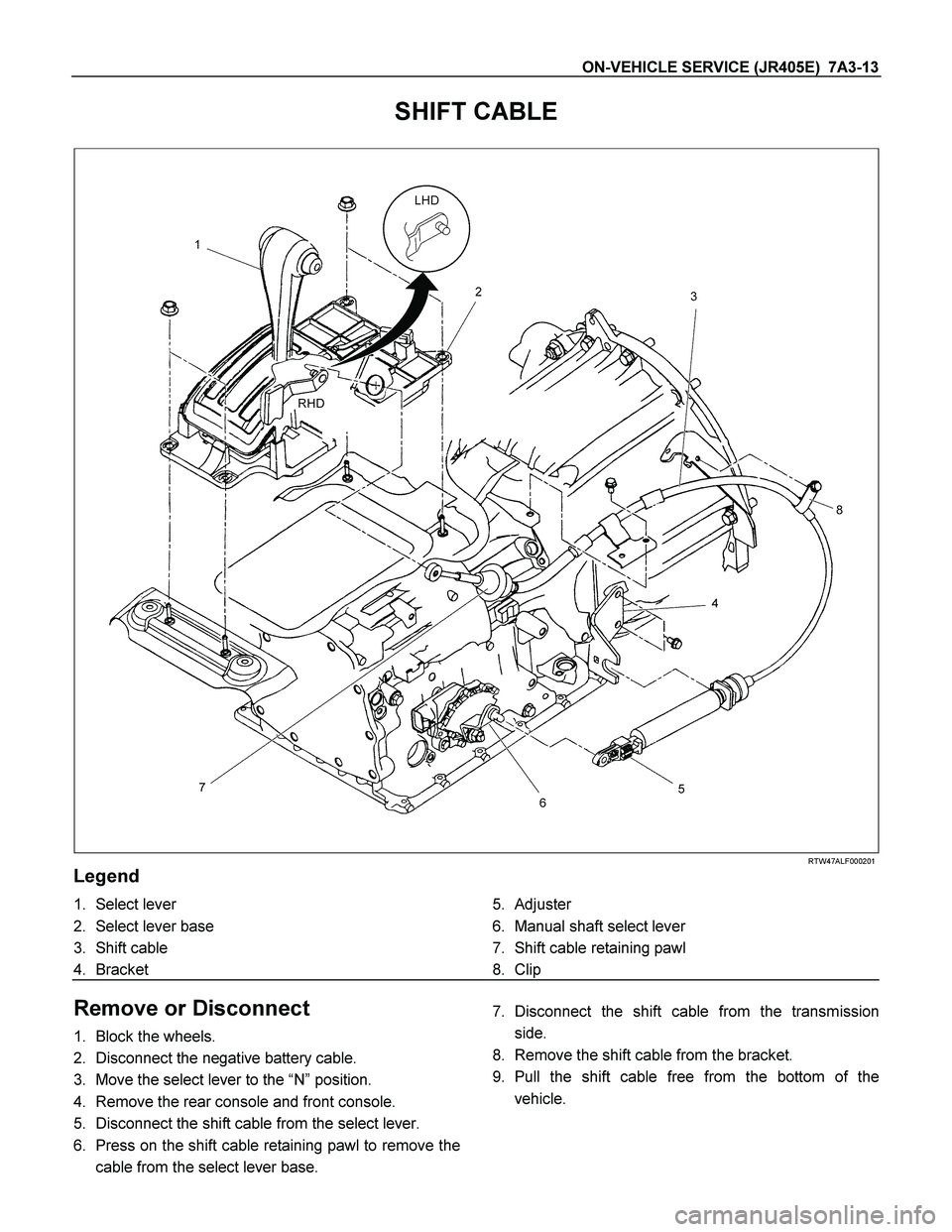ISUZU TF SERIES 2004  Workshop Manual ON-VEHICLE SERVICE (JR405E)  7A3-13 
SHIFT CABLE 
  
 
 
 
RTW47ALF000201 
Legend 
1. Select lever 
2.  Select lever base 
3. Shift cable 
4. Bracket  
 
5. Adjuster 
6.  Manual shaft select lever 
7.