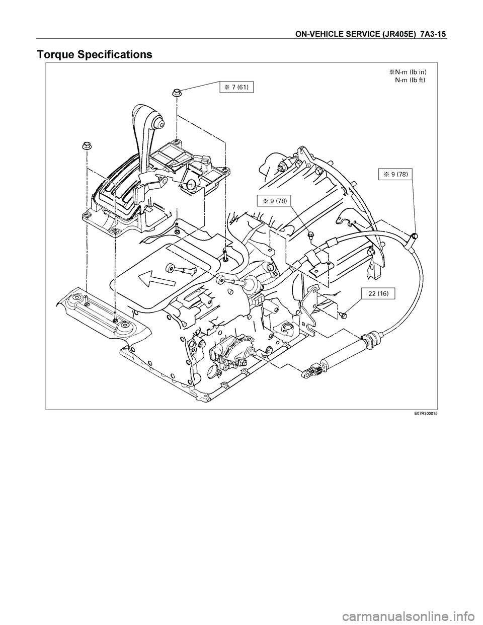 ISUZU TF SERIES 2004  Workshop Manual ON-VEHICLE SERVICE (JR405E)  7A3-15 
Torque Specifications 
 E07R300015  