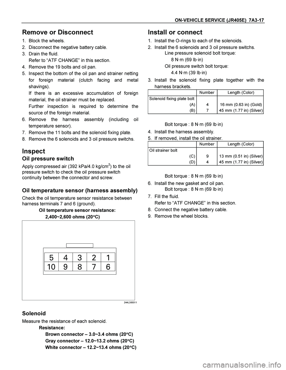 ISUZU TF SERIES 2004 Workshop Manual ON-VEHICLE SERVICE (JR405E) 7A3-17
Remove or Disconnect
1. Block the wheels.
2. Disconnect the negative battery cable.
3. Drain the fluid.
Refer to “ATF CHANGE” in this section.
4. Rem ISUZU TF SERIES 2004 Workshop Manual ON-VEHICLE SERVICE (JR405E) 7A3-17
Remove or Disconnect
1. Block the wheels.
2. Disconnect the negative battery cable.
3. Drain the fluid.
Refer to “ATF CHANGE” in this section.
4. Rem