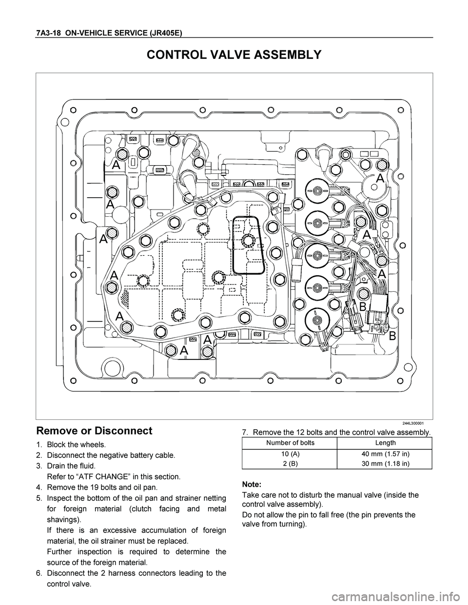 ISUZU TF SERIES 2004  Workshop Manual 7A3-18  ON-VEHICLE SERVICE (JR405E) 
CONTROL VALVE ASSEMBLY 
 244L300001 
Remove or Disconnect 
1.  Block the wheels. 
2.  Disconnect the negative battery cable. 
3.  Drain the fluid. 
 Refer to “AT