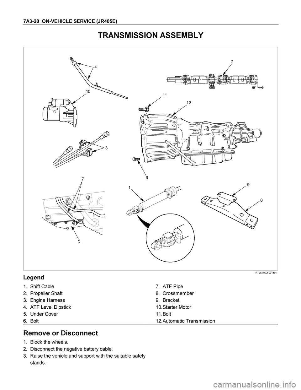 ISUZU TF SERIES 2004  Workshop Manual 7A3-20  ON-VEHICLE SERVICE (JR405E) 
TRANSMISSION ASSEMBLY 
 RTW37ALF001401 
Legend 
1. Shift Cable 
2. Propeller Shaft 
3. Engine Harness 
4.  ATF Level Dipstick 
5. Under Cover 
6. Bolt  
 
7. ATF P
