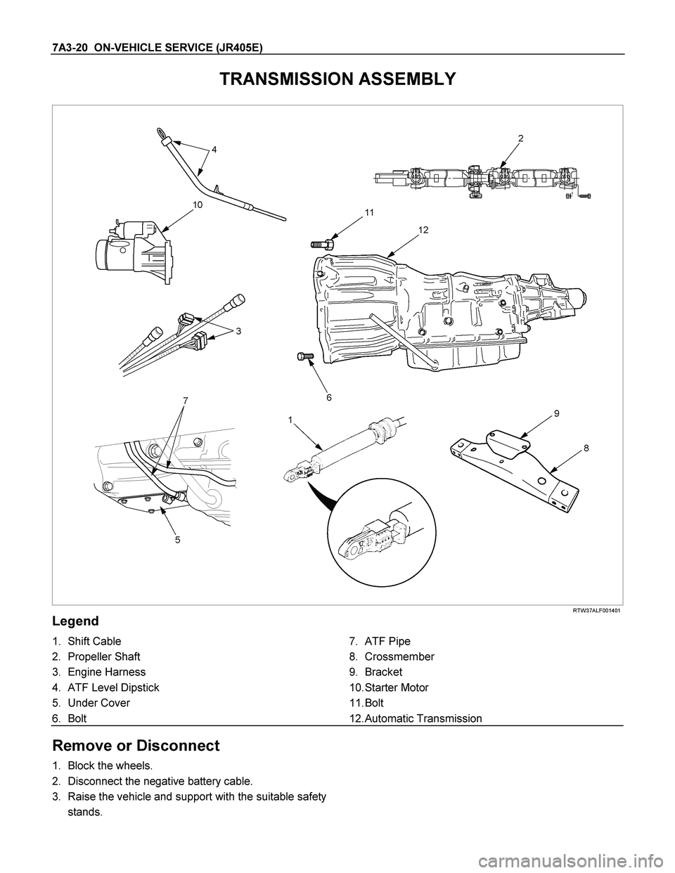 ISUZU TF SERIES 2004  Workshop Manual 7A3-20  ON-VEHICLE SERVICE (JR405E) 
TRANSMISSION ASSEMBLY 
 RTW37ALF001401 
Legend 
1. Shift Cable 
2. Propeller Shaft 
3. Engine Harness 
4.  ATF Level Dipstick 
5. Under Cover 
6. Bolt  
 
7. ATF P