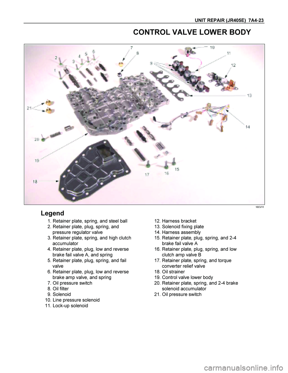 ISUZU TF SERIES 2004  Workshop Manual UNIT REPAIR (JR405E)  7A4-23 
 
 CONTROL VALVE LOWER BODY 
 
 10CV11 
Legend 
  1. Retainer plate, spring, and steel ball 
  2. Retainer plate, plug, spring, and 
pressure regulator valve 
  3. Retain