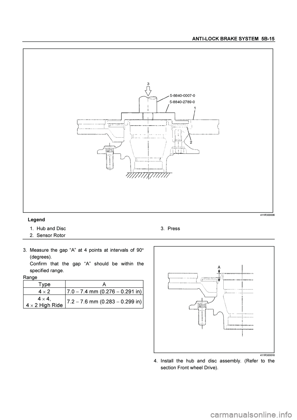 ISUZU TF SERIES 2004  Workshop Manual ANTI-LOCK BRAKE SYSTEM  5B-15
 
411R300006
Legend
 
 
1. 
Hub and Disc 
 
2. 
Sensor Rotor  
 
 
3. 
Press 
 
3. 
Measure the gap “A” at 4 points at intervals of 90
(degrees).  
 
Confirm that th