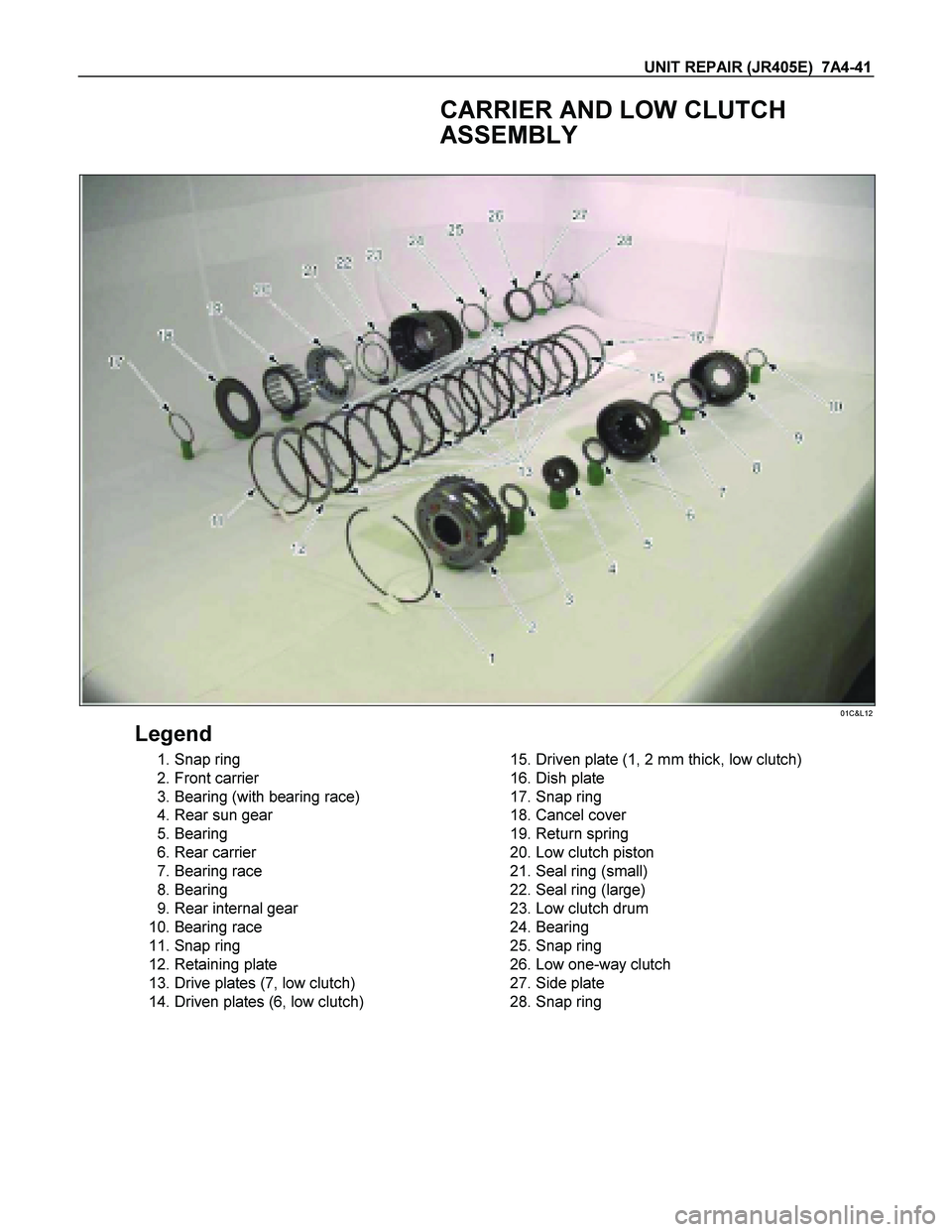 ISUZU TF SERIES 2004  Workshop Manual UNIT REPAIR (JR405E)  7A4-41 
 
 CARRIER AND LOW CLUTCH 
ASSEMBLY 
 
 01C&L12 
Legend 
  1. Snap ring 
  2. Front carrier 
  3. Bearing (with bearing race) 
  4. Rear sun gear 
 5. Bearing 
  6. Rear 