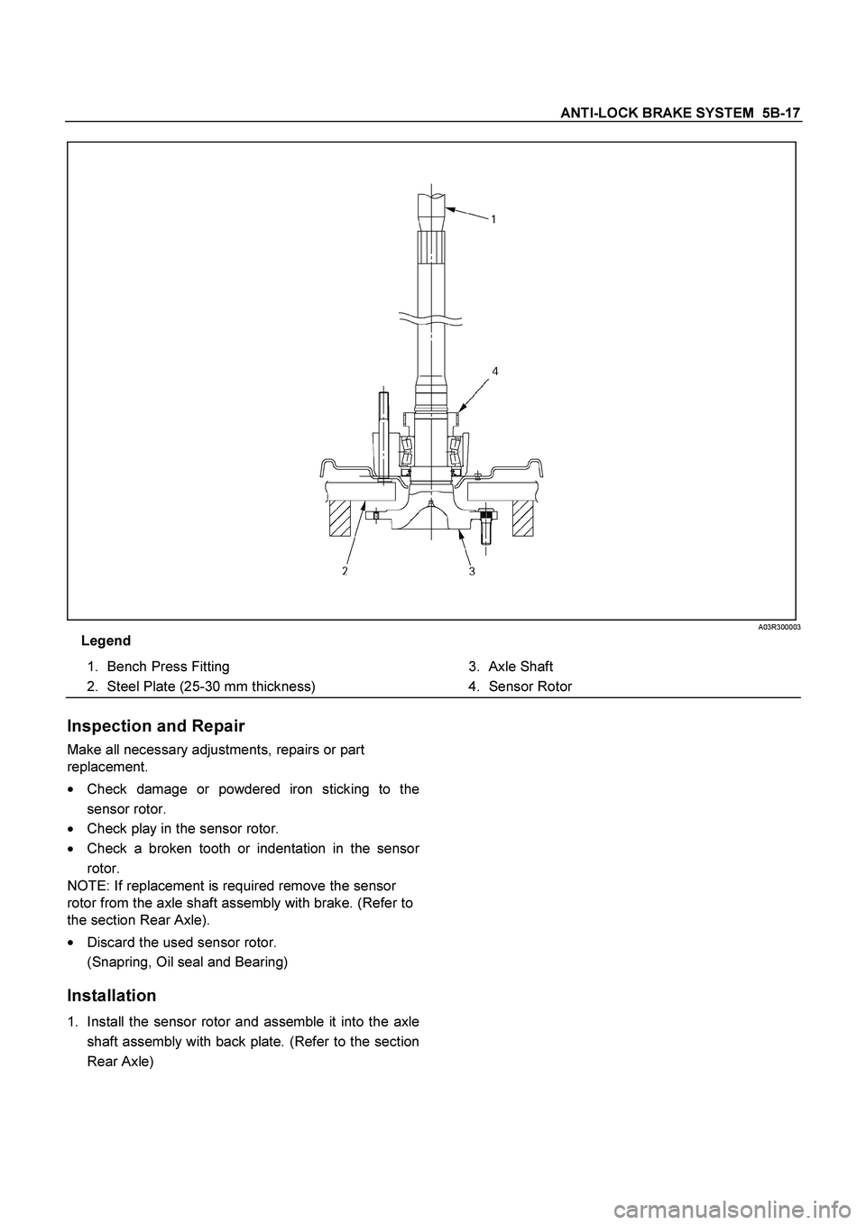 ISUZU TF SERIES 2004  Workshop Manual ANTI-LOCK BRAKE SYSTEM  5B-17
 
A03R300003
Legend
 
 
1. 
Bench Press Fitting 
 
2. 
Steel Plate (25-30 mm thickness)  
 
 
3. 
Axle Shaft 
 
4. 
Sensor Rotor 
 
Inspection and Repair 
Make all necess