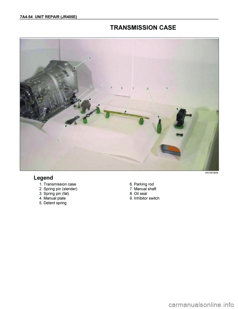 ISUZU TF SERIES 2004  Workshop Manual 7A4-54  UNIT REPAIR (JR405E) 
 
 TRANSMISSION CASE 
 
 02CASE-BK06 
Legend 
  1. Transmission case 
  2. Spring pin (slender) 
  3. Spring pin (fat) 
  4. Manual plate 
  5. Detent spring 
  
 
  6. P