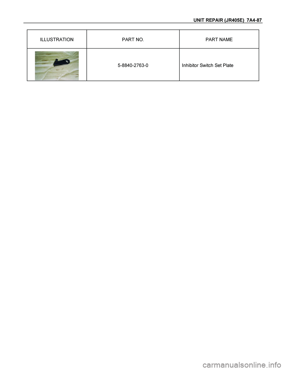 ISUZU TF SERIES 2004  Workshop Manual UNIT REPAIR (JR405E)  7A4-87 
ILLUSTRATION  PART NO.  PART NAME 
  
 
5-8840-2763-0 
  
 
Inhibitor Switch Set Plate 
  