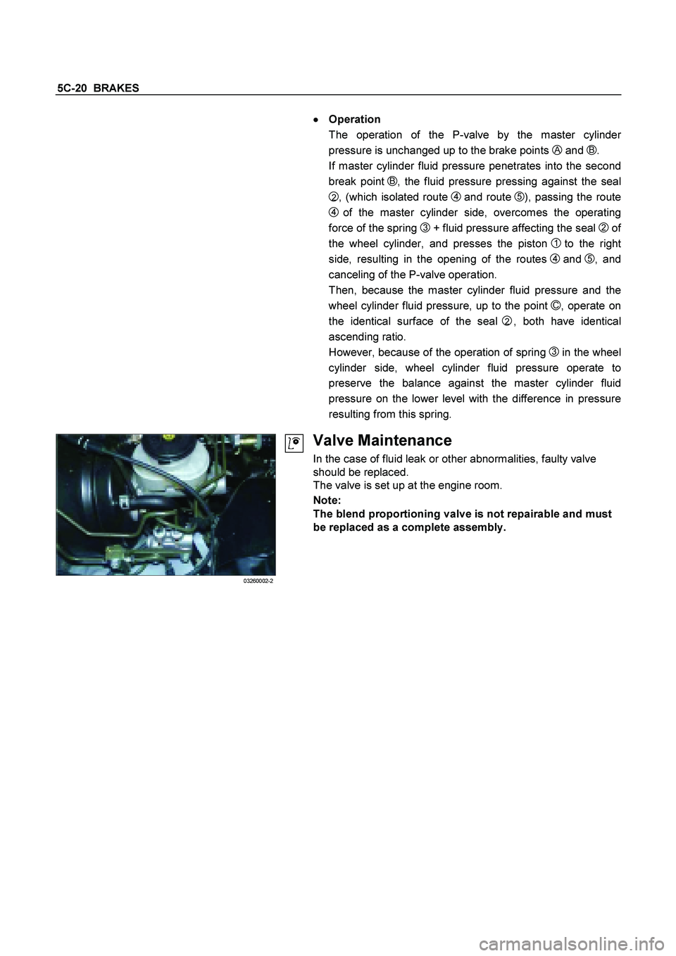 ISUZU TF SERIES 2004 Workshop Manual 5C-20 BRAKES
Operation
The operation of the P-valve by the master cylinde
r
pressure is unchanged up to the brake points
A and B.
If master cylinder fluid pressure penetrates into ISUZU TF SERIES 2004 Workshop Manual 5C-20 BRAKES
Operation
The operation of the P-valve by the master cylinde
r
pressure is unchanged up to the brake points
A and B.
If master cylinder fluid pressure penetrates into